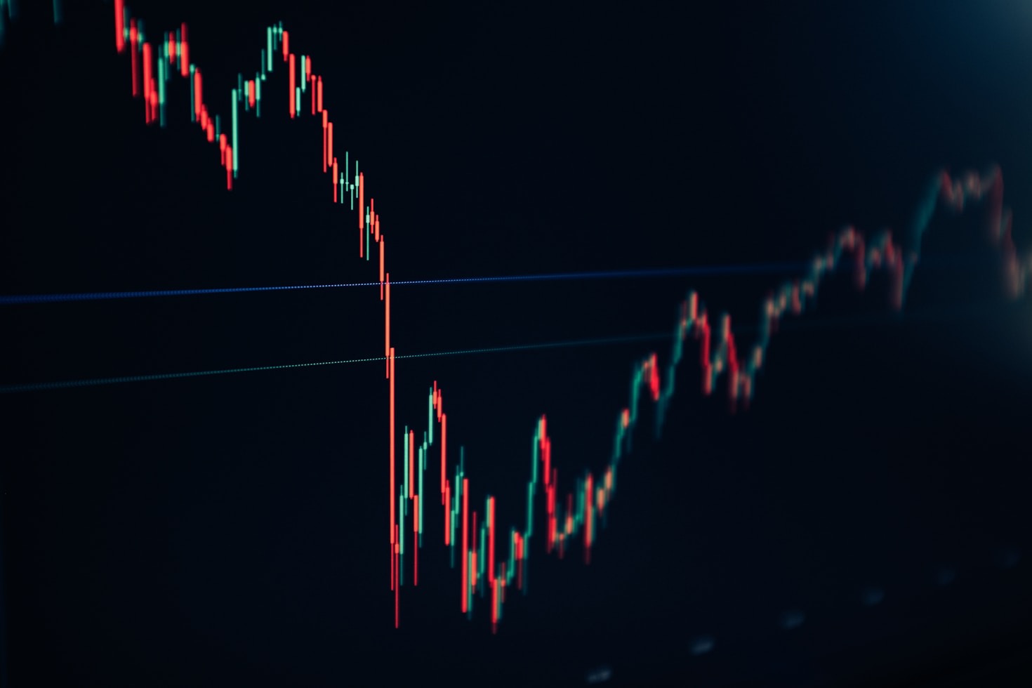 Come iniziare a fare trading senza rischi
