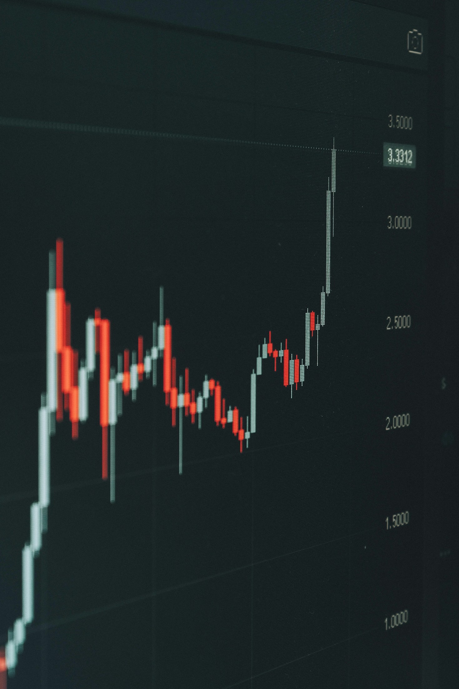 Trading automatico: vantaggi e rischi da conoscere