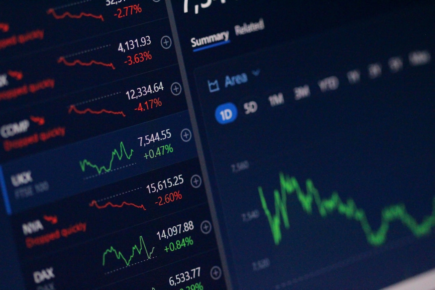 Errori comuni che ogni nuovo trader commette
